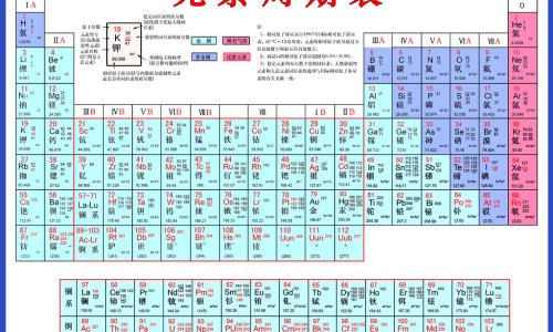 人参加黄芪的功效网 :分享人参十黄芪的功效-人参黄芪的作用与功效 正确食用方法知识